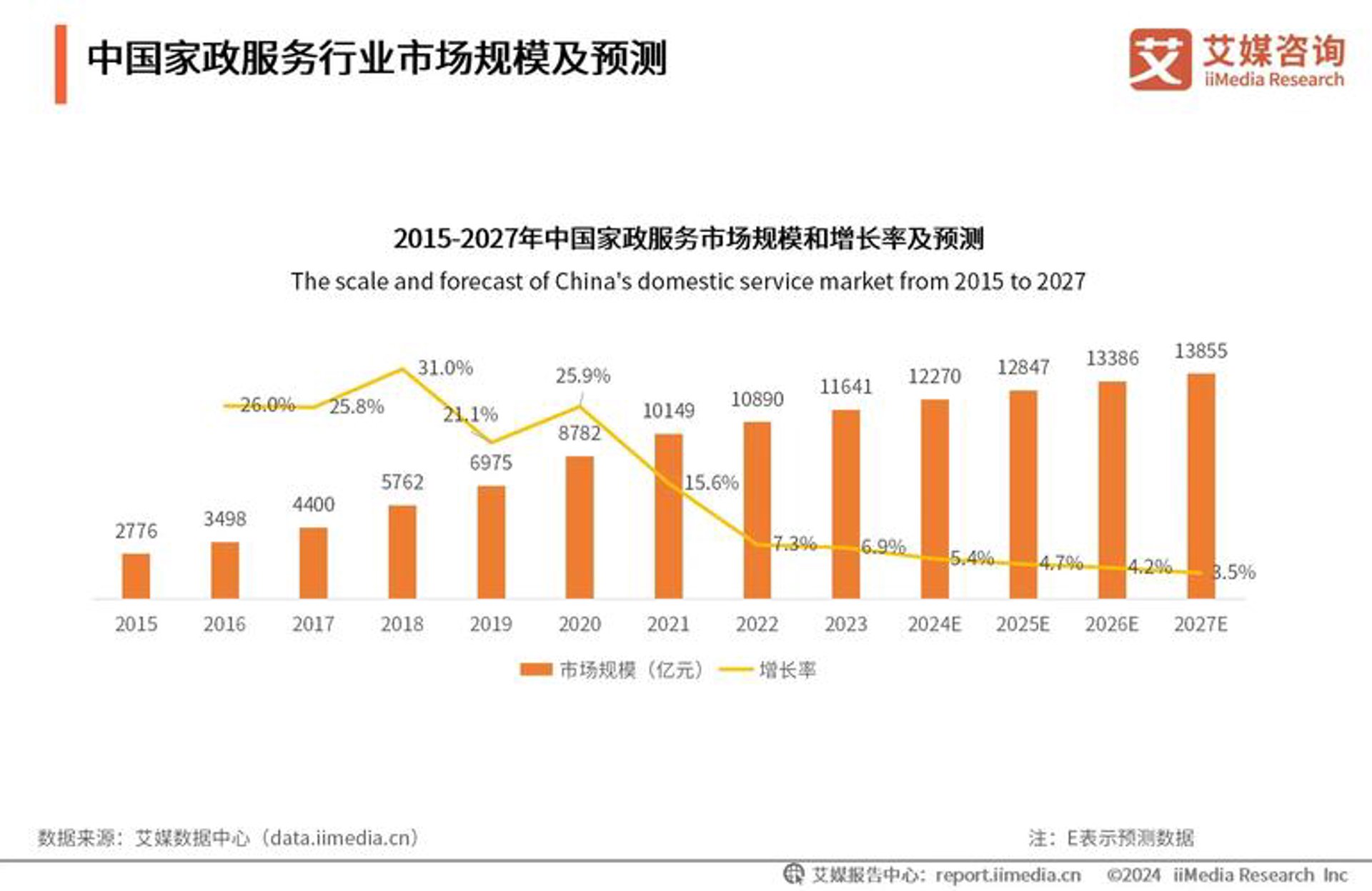 小龙人网络服务